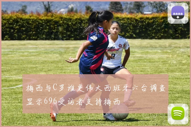 梅西与C罗谁更伟大西班牙六台调查显示696受访者支持梅西